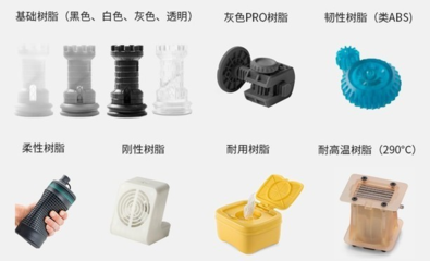 國產(chǎn)Form 3系列3D打印機(jī)實(shí)力解析 性能、材料與市場(chǎng)競(jìng)爭(zhēng)力