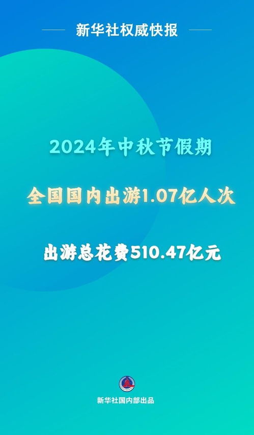 中秋假期國內(nèi)出游1.07億人次 在線旅游引領(lǐng)市場復(fù)蘇新動能
