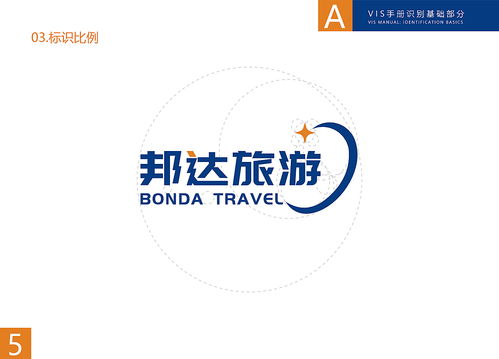 探索在線旅游時代下，旅游VI、海報、名片與三折頁的整合營銷策略