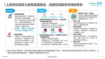 2019中國在線旅游市場年度綜合分析 變革中的繁榮與挑戰(zhàn)