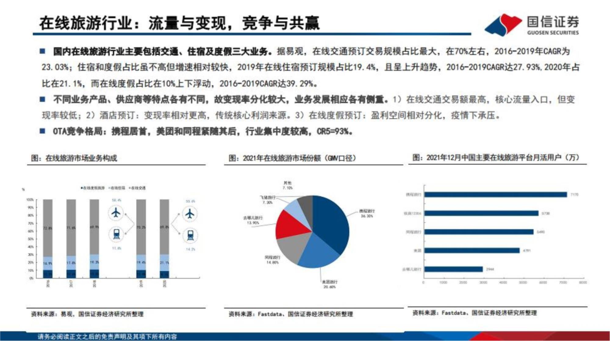 攜程集團(tuán)-市場前景及投資研究報(bào)告 全面復(fù)蘇的在線旅游龍頭
